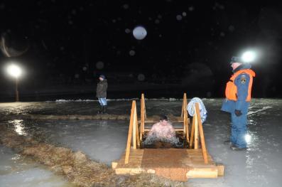 ���������� ����� ��� ���������� �������